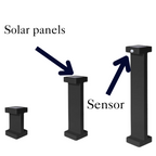 Solar path lights T-shaped black metal outdoor garden walkway lighting