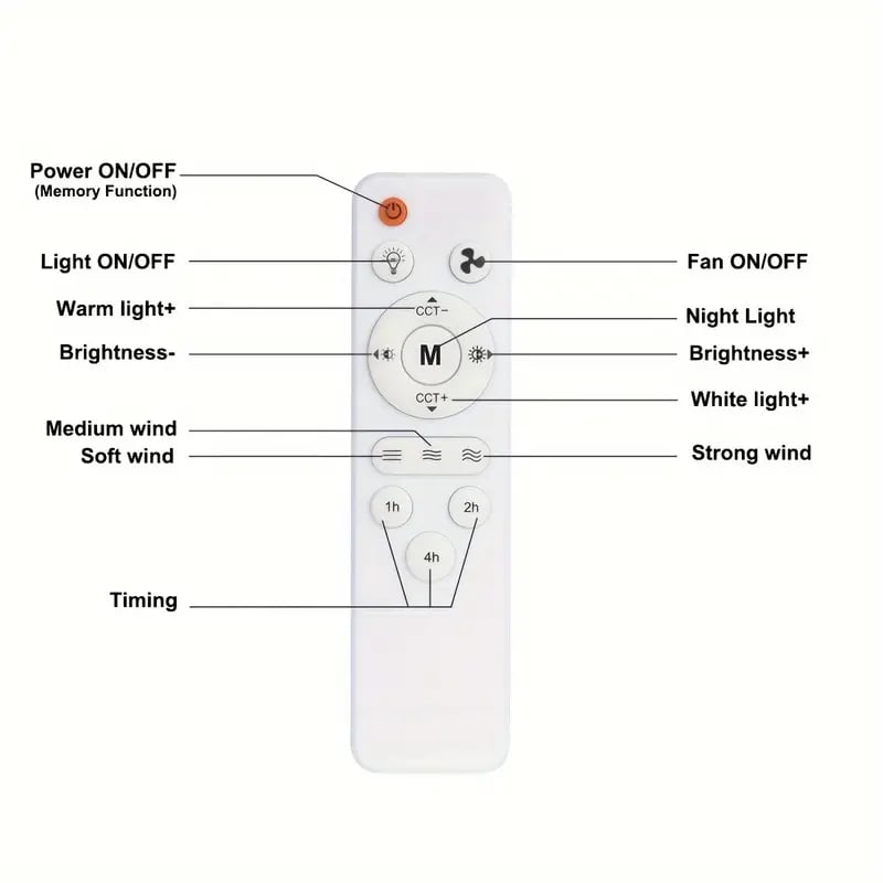 2-in-1 dimmable socket fan E26 E27 with remote control, LED ceiling fan