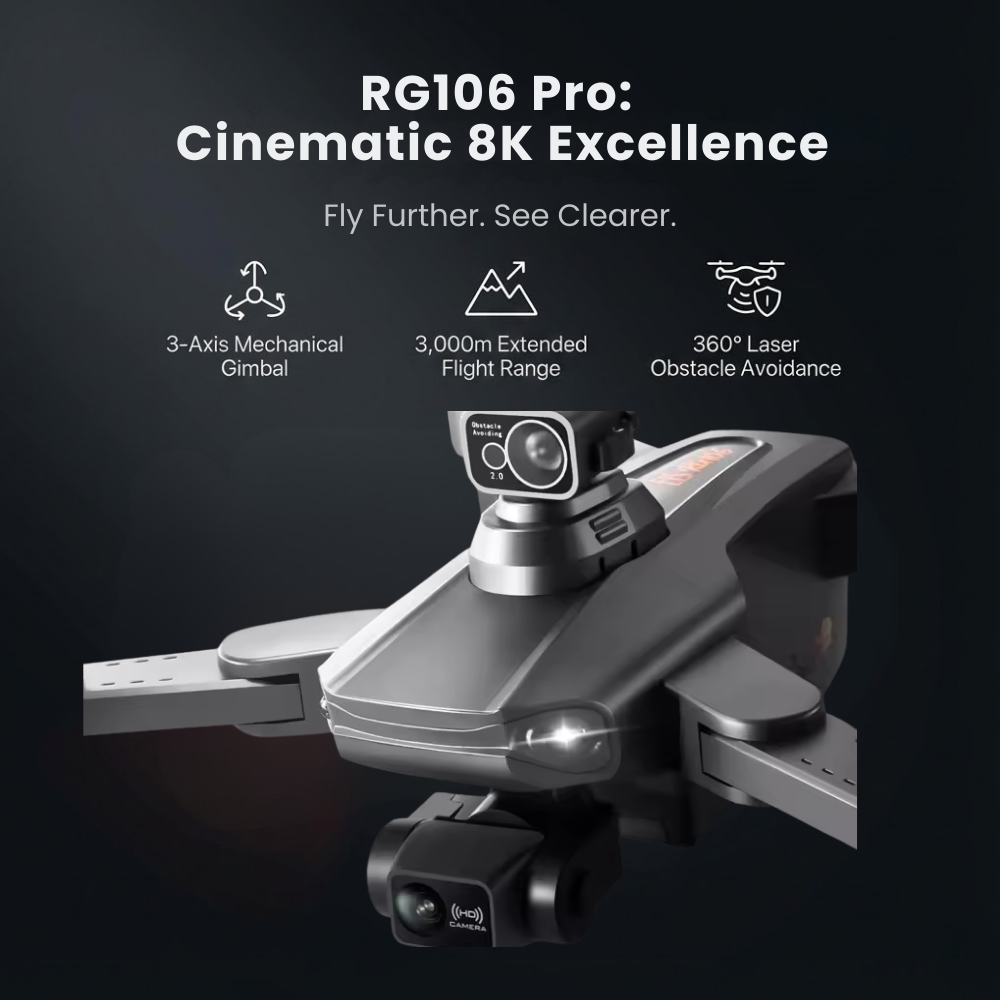 Professional Camera Drone | 8K Dual Camera, GPS Stabilization, Brushless Motors