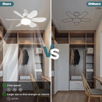 2-in-1 dimmable socket fan E26 E27 with remote control, LED ceiling fan