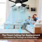2-in-1 dimmable socket fan E26 E27 with remote control, LED ceiling fan
