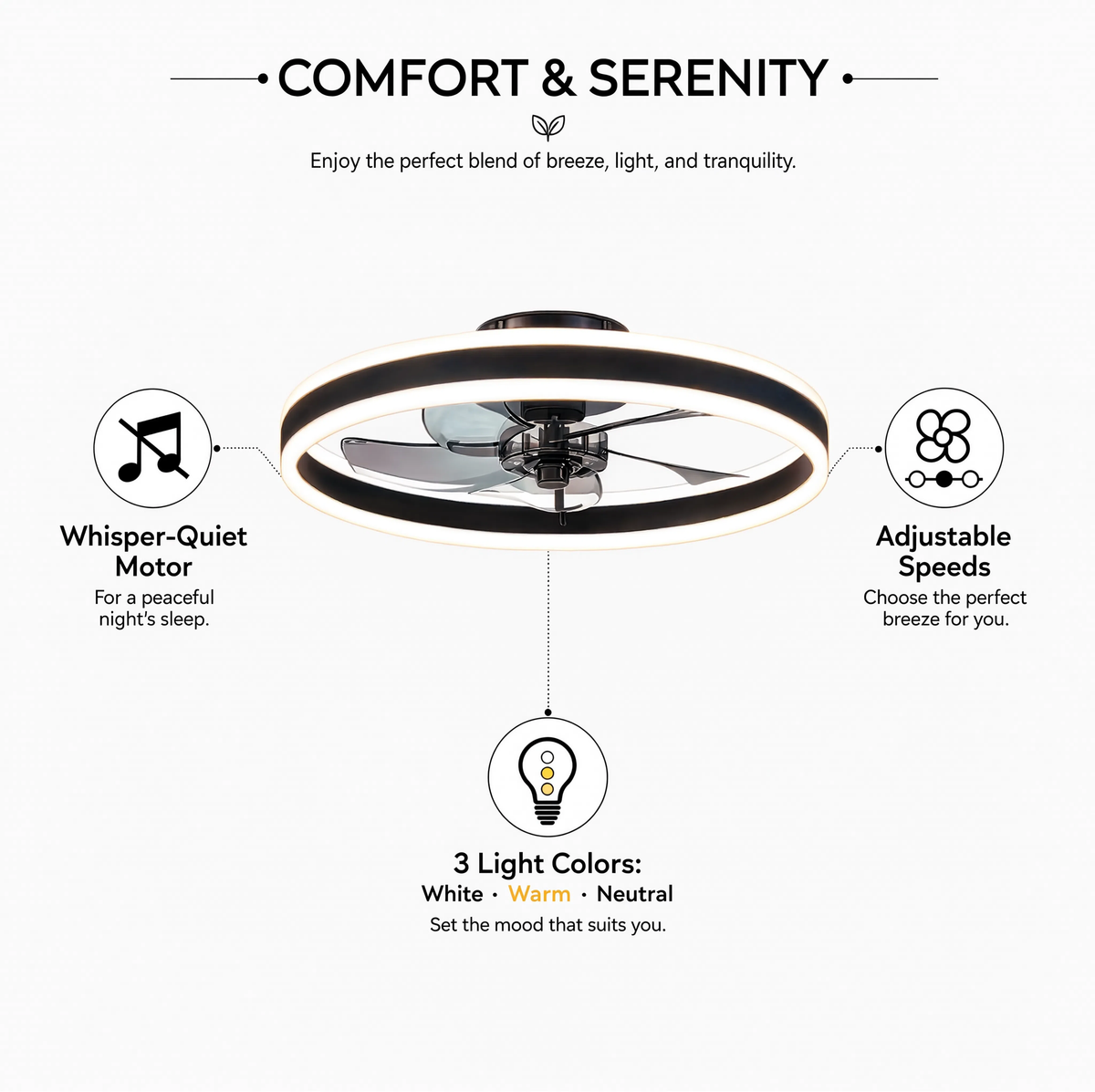 Ceiling fan with LED light, 50cm, smart app and remote control, 6 speeds, reversible blades