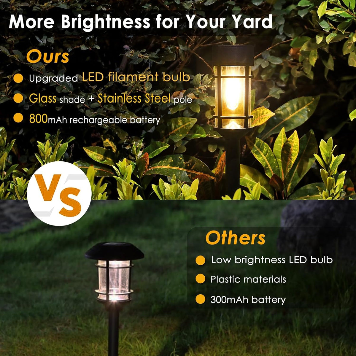 Solar garden lights 8-pack with glass shade and stainless steel pole, pathway stake installation