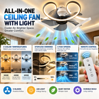 Socket Fan Ceiling Fan with Light | 5 Blades, LED, Remote Control