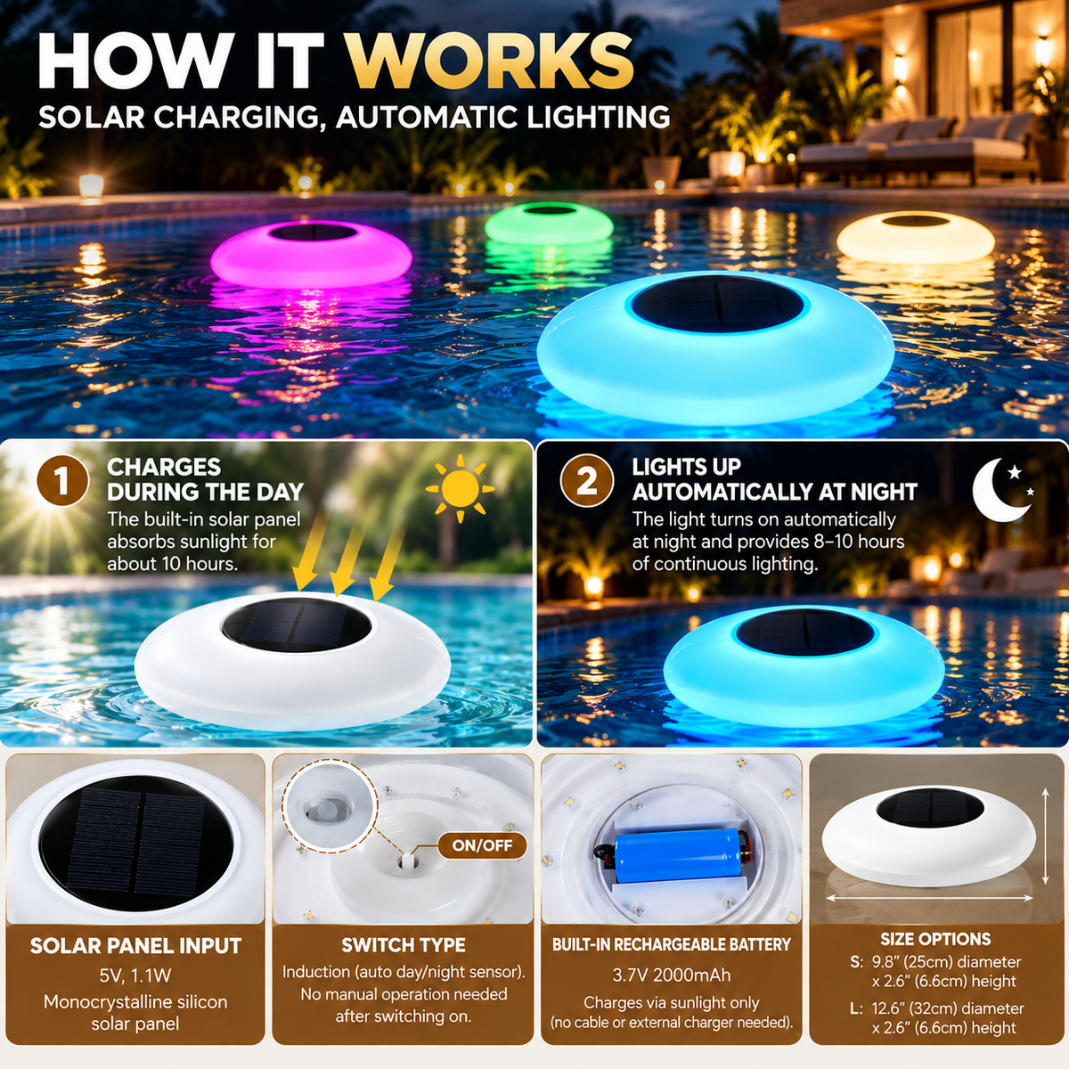 Solarne lampki basenowe pływające RGB LED, wodoodporne, zmieniające kolory
