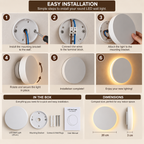 Round LED Wall Light | Modern Flat Disc, Living Room, Indoor