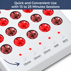 Red Light Therapy Device | Skin Rejuvenation, Anti-Aging | Home Use
