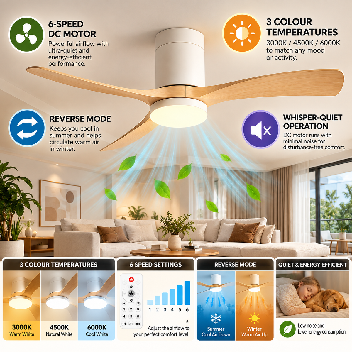 DC Ceiling Fan with LED Light | 6-Speed, Reverse, 3 Colour Modes | Modern Minimalist