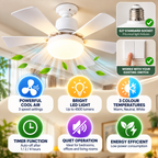 Socket Fan Light E27 | LED, Remote Control, 4500lm