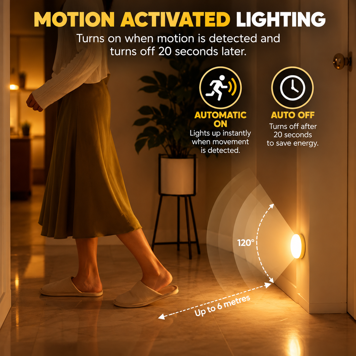 Motion Sensor Night Light | Magnetic, Round LED, Auto On/Off
