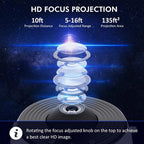 Galaxy projector night light with 13 star and planet projection modes, USB powered