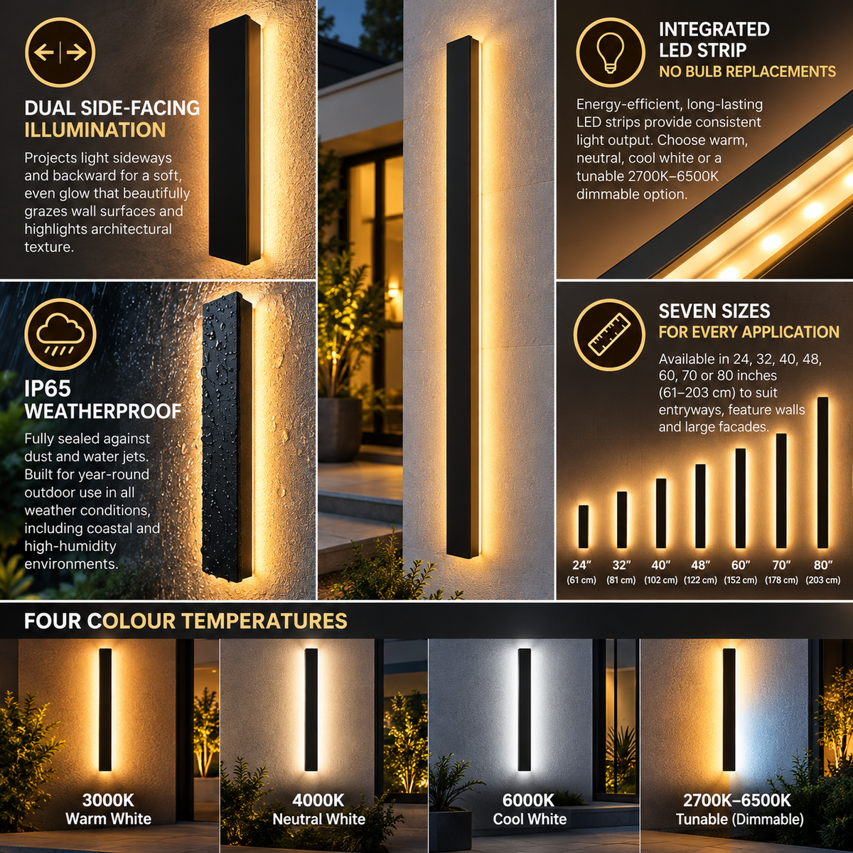 Linear Outdoor Wall Light | LED Strip, IP65, Matte Black