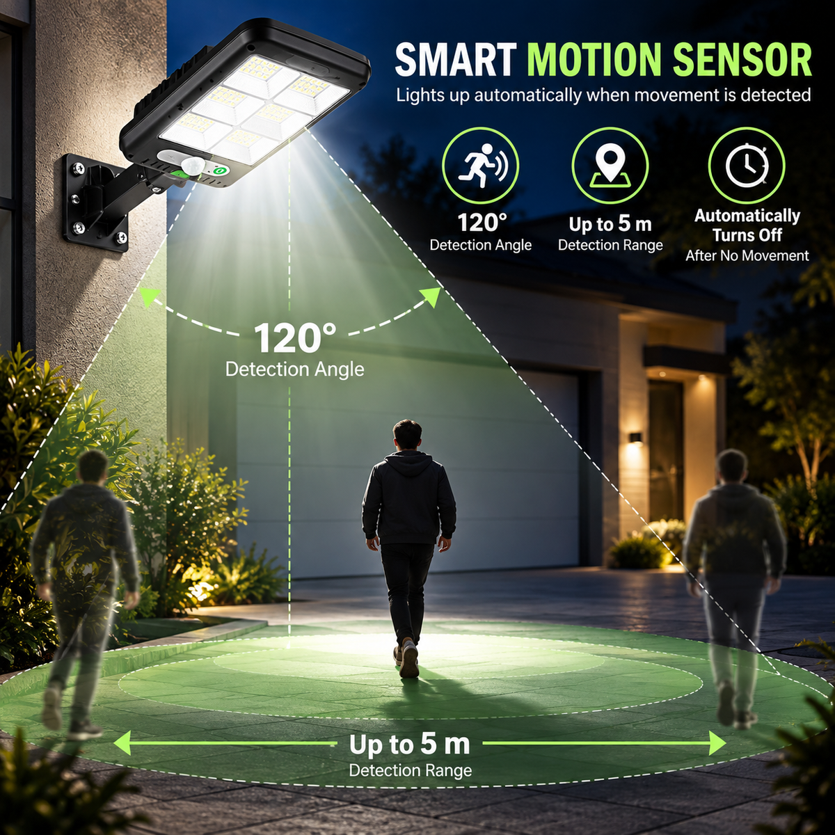 Solar LED Outdoor Light | Wireless, Motion Sensor, Remote Control | IP65