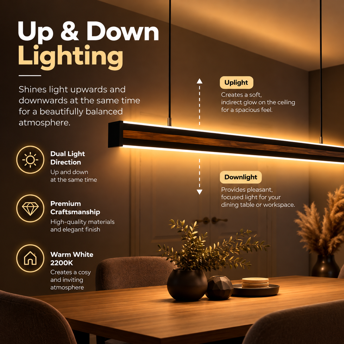 Pendant Light | Warm White 2200K, Smart Home WiFi