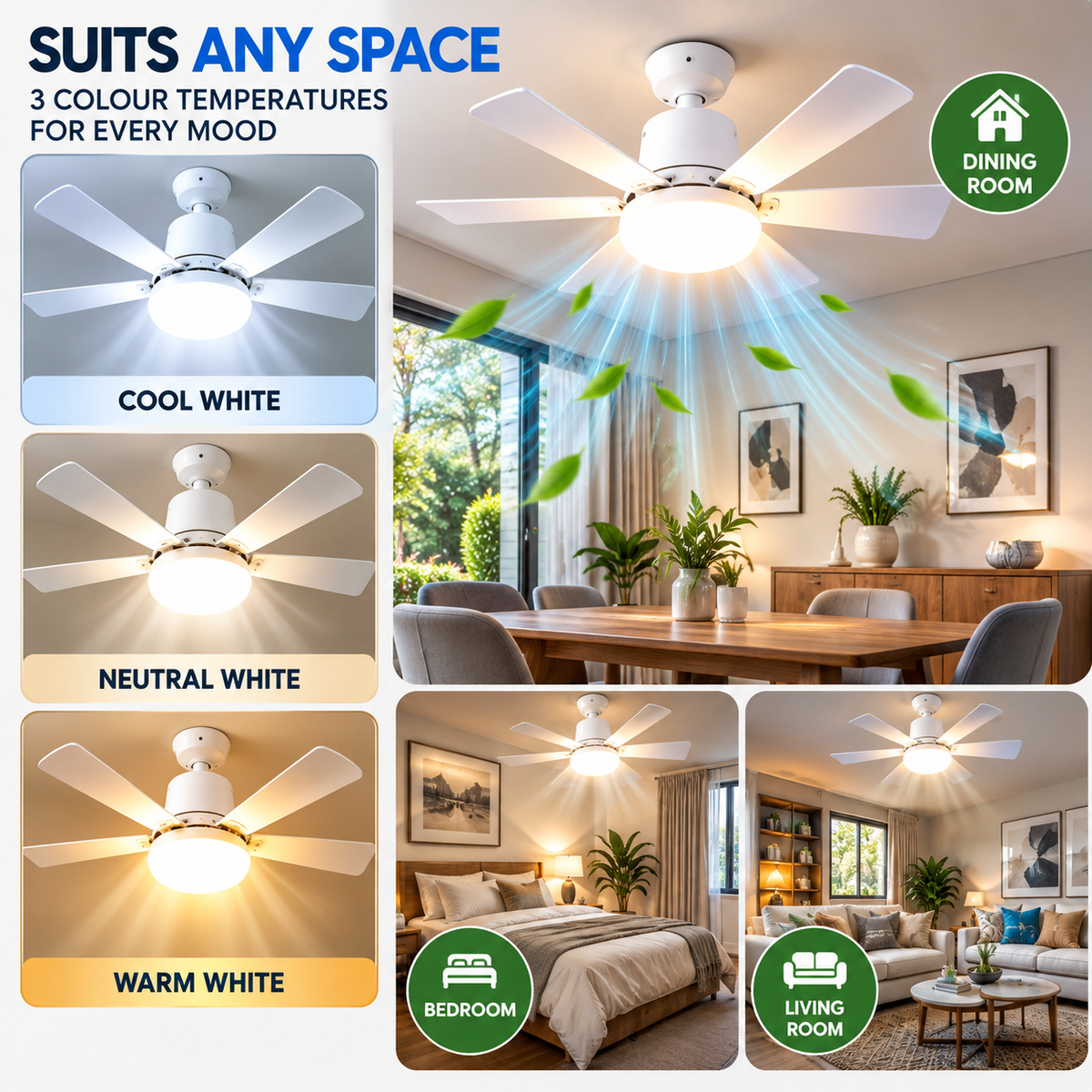 Socket Fan Light E27 | LED, Remote Control, 4500lm