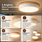 Flush Mount Ceiling Light LED Round | Diffuser, Nordic Style